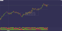 Chart NI225, M1, 2024.05.01 13:36 UTC, Tradeslide Trading Tech Limited, MetaTrader 4, Real