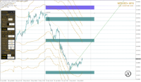 Chart NZDUSD+, M15, 2024.05.01 12:22 UTC, STARTRADER International PTY Limited, MetaTrader 4, Real
