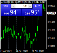 Chart USDCHF, H1, 2024.05.01 12:37 UTC, AxiCorp Financial Services Pty Ltd, MetaTrader 4, Real