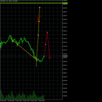 Chart XAUUSD, H1, 2024.05.01 12:46 UTC, MetaQuotes Software Corp., MetaTrader 5, Demo