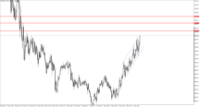 Chart XAUUSD.m, M5, 2024.05.01 12:48 UTC, Just Global Markets Ltd., MetaTrader 5, Demo