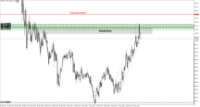 Chart XAUUSD.m, M5, 2024.05.01 12:20 UTC, Just Global Markets Ltd., MetaTrader 5, Demo