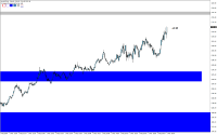Chart XAUUSD, M1, 2024.05.01 13:30 UTC, FBS Markets Inc., MetaTrader 4, Real