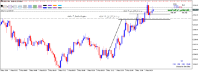 Chart XAUUSD, M6, 2024.05.01 12:06 UTC, IC Markets (EU) Ltd, MetaTrader 5, Demo