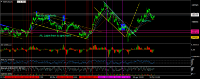 Chart AUDCAD, H1, 2024.05.01 14:48 UTC, RoboForex Ltd, MetaTrader 4, Real