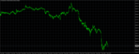 Chart BTCUSD, M5, 2024.05.01 13:39 UTC, Tradexfin Limited, MetaTrader 4, Real