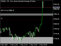 Chart DJIUSD., M5, 2024.05.01 13:38 UTC, Aron Markets Ltd, MetaTrader 5, Demo
