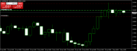 Chart EURNZD, H4, 2024.05.01 13:57 UTC, Octa Markets Incorporated, MetaTrader 4, Demo