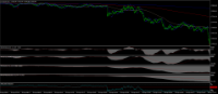 Chart FUS100., M1, 2024.05.01 14:15 UTC, Dom Maklerski Banku Ochrony Srodowiska S.A., MetaTrader 4, Real