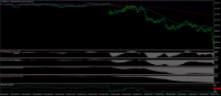 Chart FUS500., M1, 2024.05.01 14:04 UTC, Dom Maklerski Banku Ochrony Srodowiska S.A., MetaTrader 4, Real