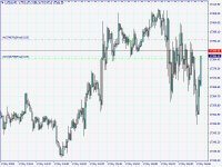 Chart US100, M1, 2024.05.01 14:00 UTC, FBS Markets Inc., MetaTrader 4, Real