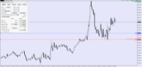 Chart US30, M1, 2024.05.01 14:12 UTC, Raw Trading Ltd, MetaTrader 5, Real