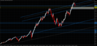 Chart USTEC, W1, 2024.05.01 14:30 UTC, Raw Trading Ltd, MetaTrader 4, Demo