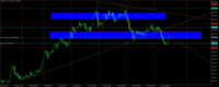 Chart XAUUSD, H4, 2024.05.01 14:18 UTC, Raw Trading Ltd, MetaTrader 5, Real