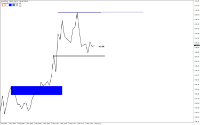 Chart XAUUSD, M1, 2024.05.01 14:22 UTC, FBS Markets Inc., MetaTrader 4, Real