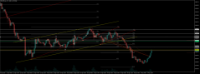 Chart XAUUSD.pro, H1, 2024.05.01 14:16 UTC, ACG Markets Ltd, MetaTrader 5, Demo