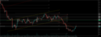 Chart XAUUSD.pro, H1, 2024.05.01 14:34 UTC, ACG Markets Ltd, MetaTrader 5, Demo
