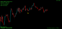 Chart AUDCAD, M1, 2024.05.01 16:11 UTC, RoboForex Ltd, MetaTrader 4, Demo