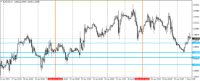 Chart EURUSD, H1, 2024.05.01 15:11 UTC, AT Global Markets Intl Ltd, MetaTrader 4, Demo