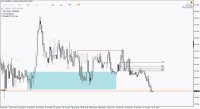 Chart !STD_EURGBP, M1, 2024.05.01 15:00 UTC, FBS Markets Inc., MetaTrader 4, Demo