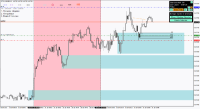 Chart !STD_EURGBP, M1, 2024.05.01 15:40 UTC, FBS Markets Inc., MetaTrader 4, Demo