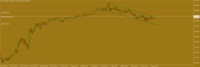 Chart USDCHF, M5, 2024.05.01 16:03 UTC, Alpari, MetaTrader 4, Demo