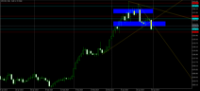 Chart XAUUSD, D1, 2024.05.01 16:18 UTC, Raw Trading Ltd, MetaTrader 5, Real