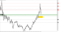 Chart XAUUSD.m, M5, 2024.05.01 14:58 UTC, Just Global Markets Ltd., MetaTrader 5, Demo