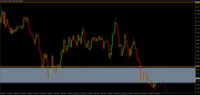 График EURAUD, M5, 2024.05.01 16:58 UTC, Raw Trading Ltd, MetaTrader 4, Real