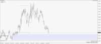 Chart EURUSD, M1, 2024.05.01 16:52 UTC, Raw Trading Ltd, MetaTrader 4, Demo