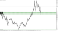 Chart XAUUSD.m, M5, 2024.05.01 18:01 UTC, Just Global Markets Ltd., MetaTrader 5, Demo
