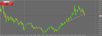 Chart XAUUSD@, M5, 2024.05.01 17:30 UTC, WM Markets Ltd, MetaTrader 4, Real