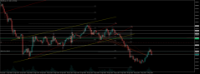 Chart XAUUSD.pro, H1, 2024.05.01 17:54 UTC, ACG Markets Ltd, MetaTrader 5, Demo