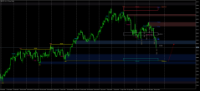 Chart XBRUSD, H4, 2024.05.01 16:46 UTC, FBS Markets Inc., MetaTrader 5, Real