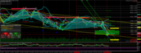 Chart BTCUSD, H4, 2024.05.01 19:51 UTC, AxiCorp Financial Services Pty Ltd, MetaTrader 4, Demo