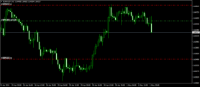 Chart EURAUD+, H1, 2024.05.01 18:49 UTC, Moneta Markets Limited, MetaTrader 4, Real