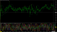 Chart EURJPY, M1, 2024.05.01 19:23 UTC, Titan FX Limited, MetaTrader 4, Real