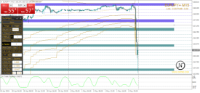 Chart EURJPY+, M15, 2024.05.01 20:58 UTC, STARTRADER International PTY Limited, MetaTrader 4, Real