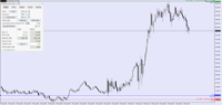 Chart US30, M1, 2024.05.01 19:22 UTC, Raw Trading Ltd, MetaTrader 5, Real