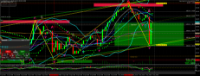 Chart USDINDEX.fs, H1, 2024.05.01 20:10 UTC, AxiCorp Financial Services Pty Ltd, MetaTrader 4, Demo