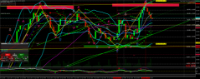 Chart USDINDEX.fs, H4, 2024.05.01 20:10 UTC, AxiCorp Financial Services Pty Ltd, MetaTrader 4, Demo