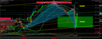 Chart USDINDEX.fs, M30, 2024.05.01 20:07 UTC, AxiCorp Financial Services Pty Ltd, MetaTrader 4, Demo