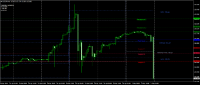 Chart USDJPY, H1, 2024.05.01 20:40 UTC, Octa Markets Incorporated, MetaTrader 4, Real