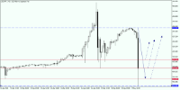 Chart USDJPY., H2, 2024.05.01 20:57 UTC, Aron Markets Ltd, MetaTrader 5, Real