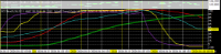 Chart USDJPY, H4, 2024.05.01 20:11 UTC, Titan FX Limited, MetaTrader 4, Real