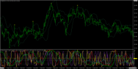 Chart USDJPY, M1, 2024.05.01 19:40 UTC, Titan FX Limited, MetaTrader 4, Real