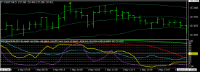 Chart USDJPY, M15, 2024.05.01 19:41 UTC, Titan FX Limited, MetaTrader 4, Real
