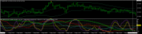 Chart USDJPY, M5, 2024.05.01 19:40 UTC, Titan FX Limited, MetaTrader 4, Real
