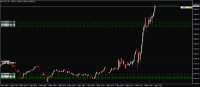 Chart USTEC, M1, 2024.05.01 19:01 UTC, Raw Trading Ltd, MetaTrader 4, Demo