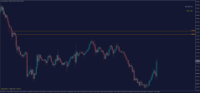 Chart XAUUSD@, H1, 2024.05.01 18:47 UTC, WM Markets Ltd, MetaTrader 4, Real